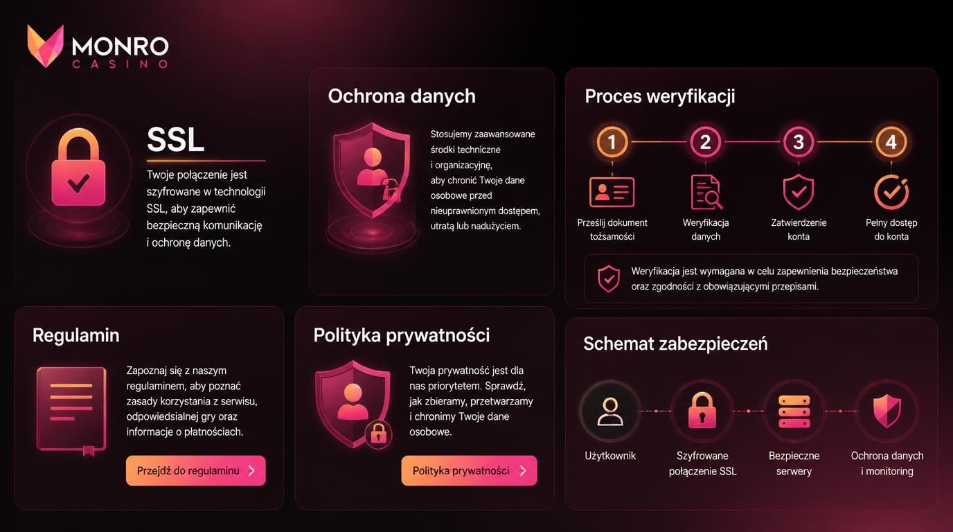 alt: ochrona wpłat i danych osobowych gracza